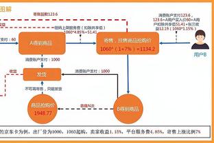 今日火箭VS雄鹿：阿门-汤普森不打 泰特将会复出